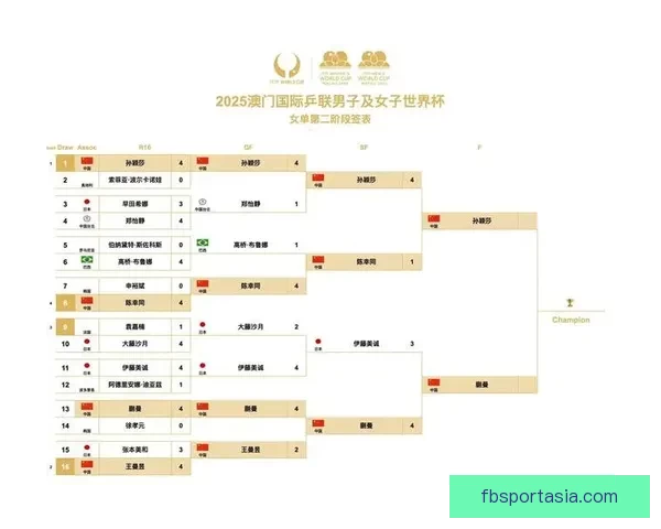 美洲三国联合承办世界杯赛程精彩对决全览