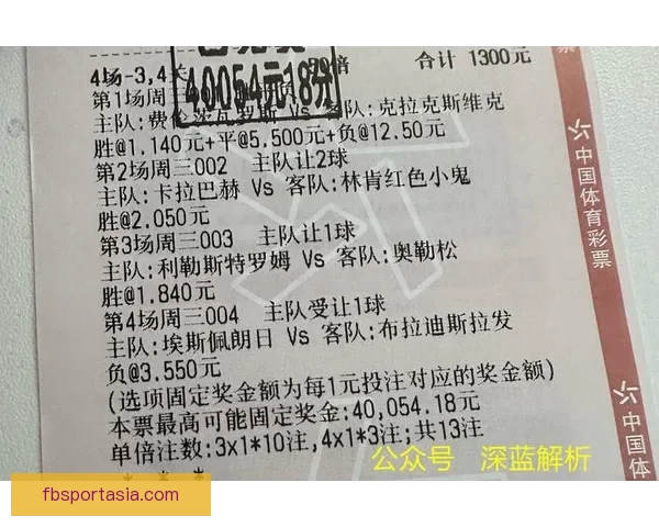 足球竞猜预测全攻略从数据分析到投注技巧提升胜率指南