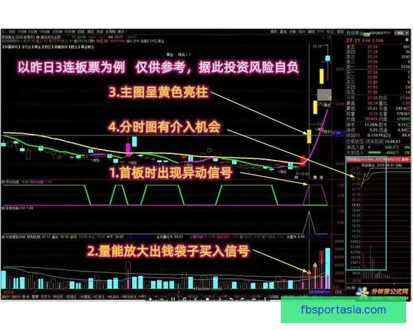 今日体育赛事竞猜精选推荐稳健策略解析助赢高命中思路分享实战法